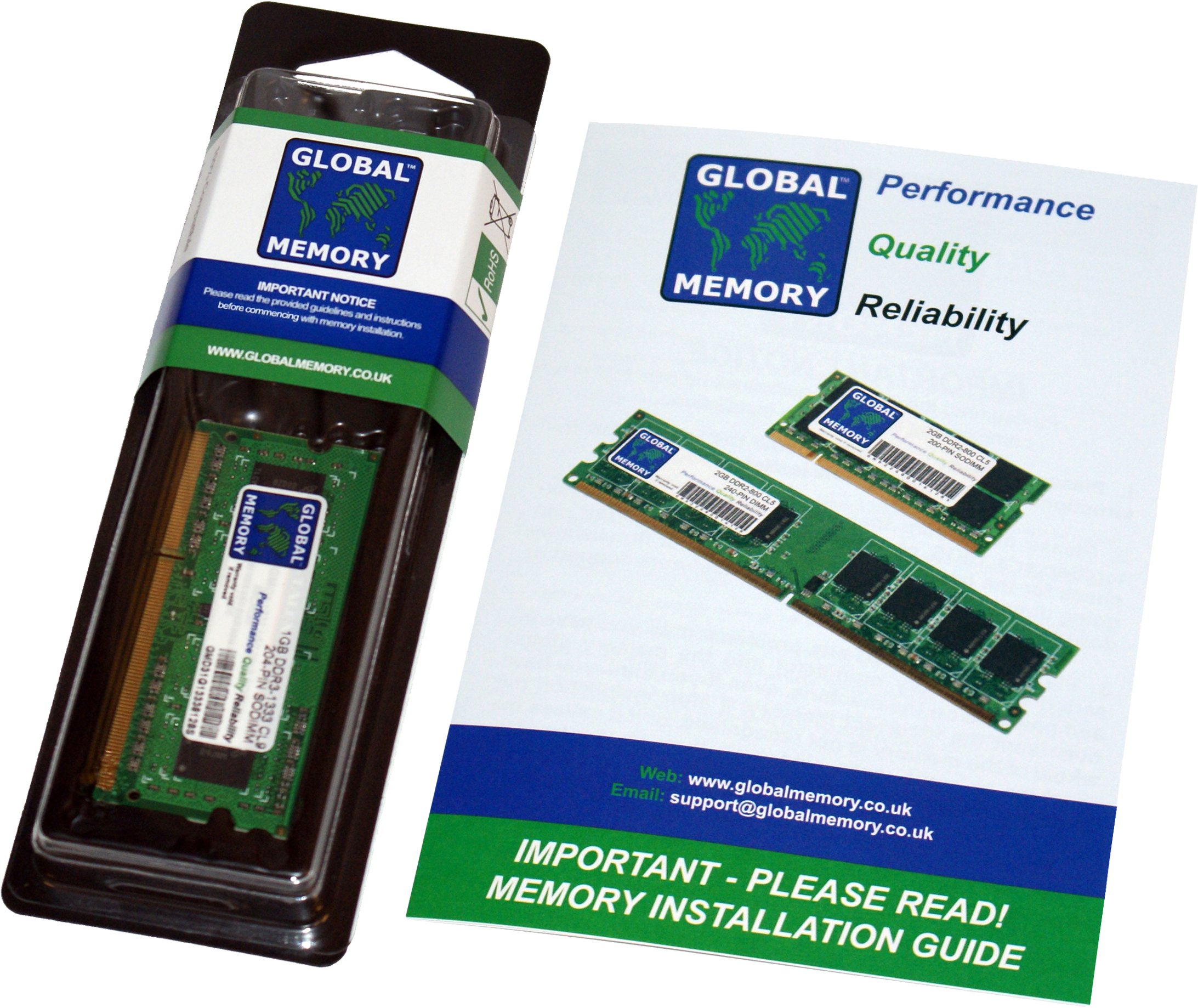 4GB DDR4 2133MHz PC4-17000 260-PIN SODIMM MEMORY RAM FOR LENOVO LAPTOPS/NOTEBOOKS